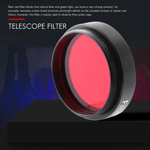 1.25in Planetary Filter Set for Telescopes
