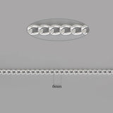 1-5m Rhodium/Gold/Aluminum Necklace Chains Bulk DIY Jewelry Making Materials