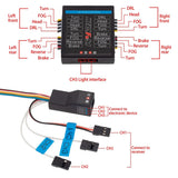1/8 1/10 RC Car 14 LED Light System for AXIAL