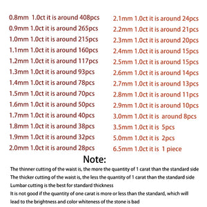 1 Carat Loose Moissanite Stones 0.8~3.0mm D Round Cut DIY Jewelry