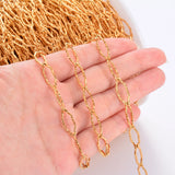 DIY Chain Textured Link Accessories for Women Necklace Bracelet