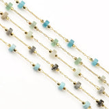1 Meter Turquoise Stone Bead Chain for DIY Jewelry Making