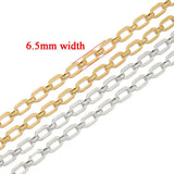 1m Stainless Steel Flat O Shape Chains DIY Jewelry Earrings Accessories
