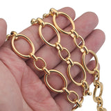 304 Stainless Steel Oval Cable Chain for Jewelry Making Supplies 1 Meters