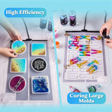 PC Resin Heating Mat for Fast Resin Curing -EU Plug