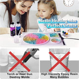 PC Resin Heating Mat, Fast Resin Curing Machine -EU Plug