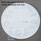 DIY Transparent Clock Silicone Mold for Jewelry Making UV Epoxy Resin Craft