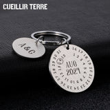 Custom Keychain Calendar Personalized Gift