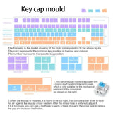Manual DIY Keyboard Key Cap Silicone Mold UV Epoxy Molds