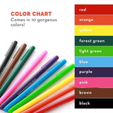10 Edible Ink Markers for Cookies Epoxy Resin Food Coloring Pens Craft Tool