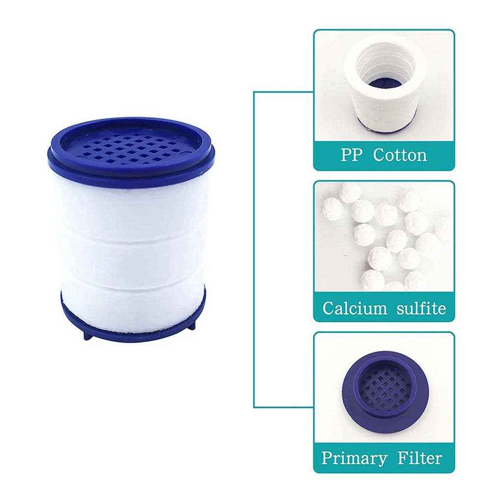 Faucet Water Filter Replacement for Kitchen Faucets, 10 Piece Set