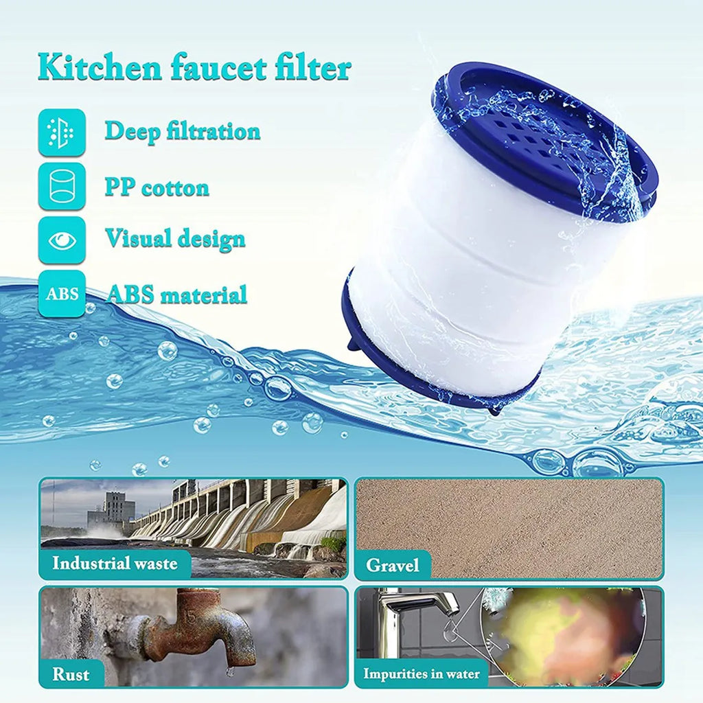 Faucet Water Filter Replacement for Kitchen Faucets, 10 Piece Set