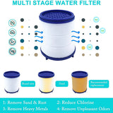 Faucet Water Filter Replacement for Kitchen Faucets, 10 Piece Set
