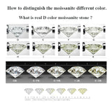 1.0ct 6.5mm Lab Grown Diamond Moissanite Stone Pass Diamond Tester