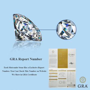 1.0ct 6.5mm Lab Grown Diamond Moissanite Stone Pass Diamond Tester