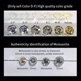 Real Moissanite Blue-green Round Cut D VVS1 3EX Loose Stone