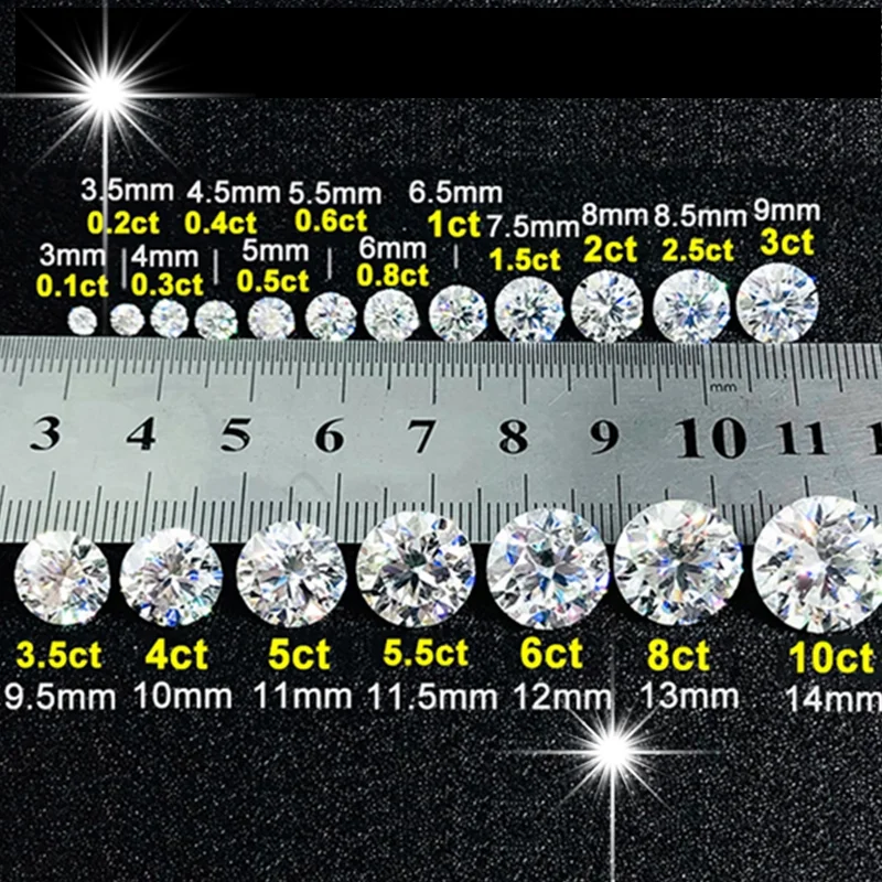 Real Moissanite Created Diamond D Lab Grown Gems Jewelry Material