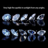 1000PCS 1.0-3MM 5A CZ Loose Stones