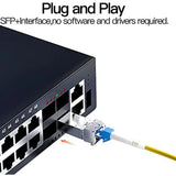 10G SFP+ Twinax Cable 1M Passive Copper DAC for SFP-H10GB-CU1M