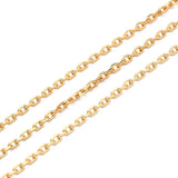 304 Stainless Steel Soldered Cable Chains 10m for Jewelry Making