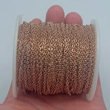 10m Stainless Steel Metal Cable Chain for Jewelry Making