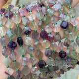 10mm Green Fluorite Beads Loose Strand for Jewelry Making