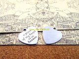 10pcs Stainless Steel Pet Memorial Charms Paw Print DIY