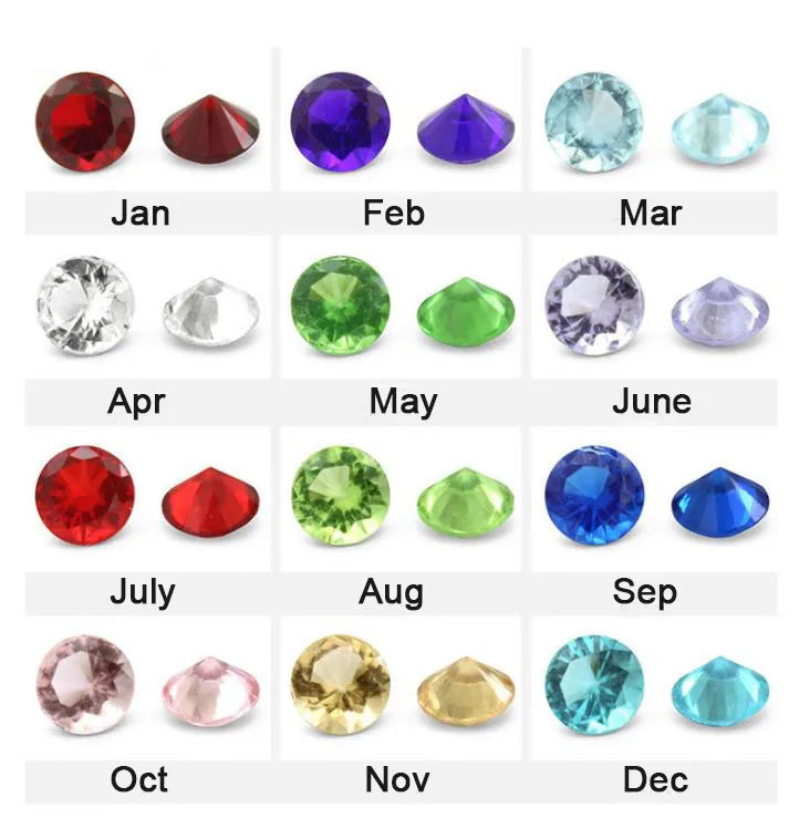 5mm Birth Stone Round Glass Beads Set of 12 for Floating Locket