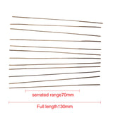 Adjustable Saw Scroll Saw Blade Set for Metals Jewelry Making
