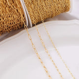 18K Plated Brass Paperclip Chain for Jewelry Making