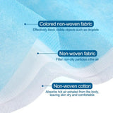 3-Layer Meltblown Carbon Filte Cloth Kit for DIY Mouth Cover