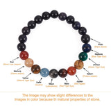 Mixed Gemstone Lampwork Beads DIY Kit