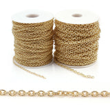 14K Plated Brass Cable Chain, Textured Oval Cross Link Chains