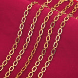 Stainless Steel 18K Plated Cable Chains Flat Wire Chain for DIY Jewelry Making