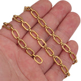 Stainless Steel 18K Plated Cable Chains Flat Wire Chain for DIY Jewelry Making