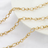 1M Stainless Steel Plated Embossing Round Punk Bulk Chains DIY Necklace Jewelry