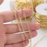 14K Real Plated Paperclip Chain DIY Jewelry Making Supplies