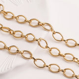 Gold-Plate Stainless Steel Cable Chain for Jewelry Making