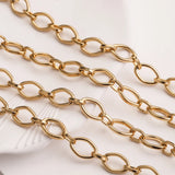 Gold-Plate Stainless Steel Cable Chain for Jewelry Making