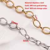 Gold-Plate Stainless Steel Cable Chain for Jewelry Making