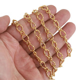 Stainless Steel Oval Cable Chain for Jewelry Making