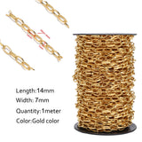 1M Stainless Steel Oval Link Chains for DIY Jewelry