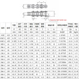 1Pcs 04C 06B 08B 10A Roller Chain Industrial Drive Chain 2-5 Points