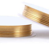 Tarnish Resistant Copper Wire for Jewelry Making