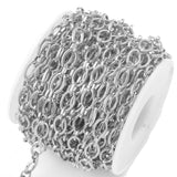 Stainless Steel Chain Bracelet Necklace Link Chains DIY Jewelry Making