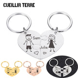 Personalized Name Keychain for Car Keys, Bag Accessories, Gift for Women