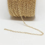 2 Meters Plated O Link Chains for Jewelry Making