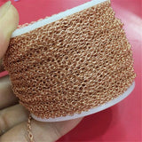 2 Meters Plated O Link Chains for Jewelry Making