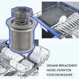 2 Pack Grey PP Dishwasher Mesh Filter Set for 427903 170740 Series