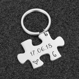 Couple Gift Key Chain for Women Men Valentines Gift